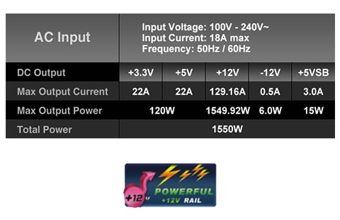 Thermaltake Toughpower TF1 1550W 80+ Titanium Analog Controlled